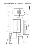 METHOD FOR MANAGING A CALL JOURNAL, DEVICE, COMPUTER PROGRAM, AND SOFTWARE     PRODUCT FOR THIS PURPOSE diagram and image