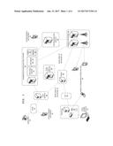 MOBILE ELECTRONIC COMMUNICATIONS USING INTERNET PROTOCOL diagram and image