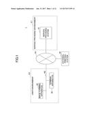 SERVICE PROVIDING SYSTEM, INFORMATION PROCESSING METHOD, AND     NON-TRANSITORY RECORDING MEDIUM diagram and image