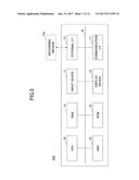 SERVICE PROVIDING SYSTEM, INFORMATION PROCESSING METHOD, AND     NON-TRANSITORY RECORDING MEDIUM diagram and image