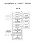 INFORMATION PROCESSING APPARATUS AND PROGRAM diagram and image