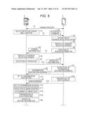 INFORMATION PROCESSING APPARATUS AND PROGRAM diagram and image