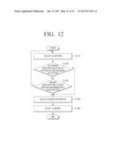 PROJECTION APPARATUS AND OPERATION METHOD THEREOF diagram and image