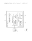 VOLUMETRIC DISPLAY USING ACOUSTIC PRESSURE WAVES diagram and image