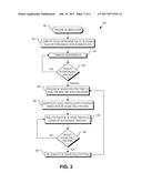 VOLUMETRIC DISPLAY USING ACOUSTIC PRESSURE WAVES diagram and image