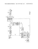 VIDEO ENCODING APPARATUS AND A VIDEO DECODING APPARATUS diagram and image