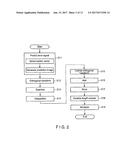 VIDEO ENCODING APPARATUS AND A VIDEO DECODING APPARATUS diagram and image