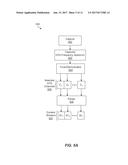 Systems, Methods And Apparatus For Modifying Over-The-Air Channels For     Coaxial Distribution diagram and image