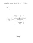 Systems, Methods And Apparatus For Modifying Over-The-Air Channels For     Coaxial Distribution diagram and image