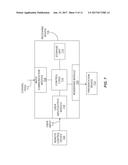 Systems, Methods And Apparatus For Modifying Over-The-Air Channels For     Coaxial Distribution diagram and image