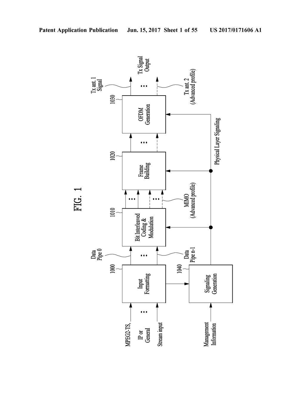 BROADCAST SIGNAL TRANSMITTING DEVICE, BROADCAST SIGNAL RECEIVING DEVICE,     BROADCAST SIGNAL TRANSMITTING METHOD, AND BROADCAST SIGNAL RECEIVING     METHOD - diagram, schematic, and image 02