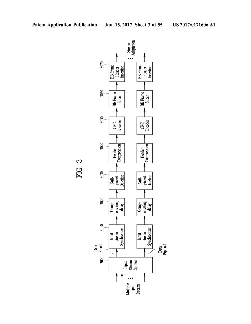 BROADCAST SIGNAL TRANSMITTING DEVICE, BROADCAST SIGNAL RECEIVING DEVICE,     BROADCAST SIGNAL TRANSMITTING METHOD, AND BROADCAST SIGNAL RECEIVING     METHOD - diagram, schematic, and image 04