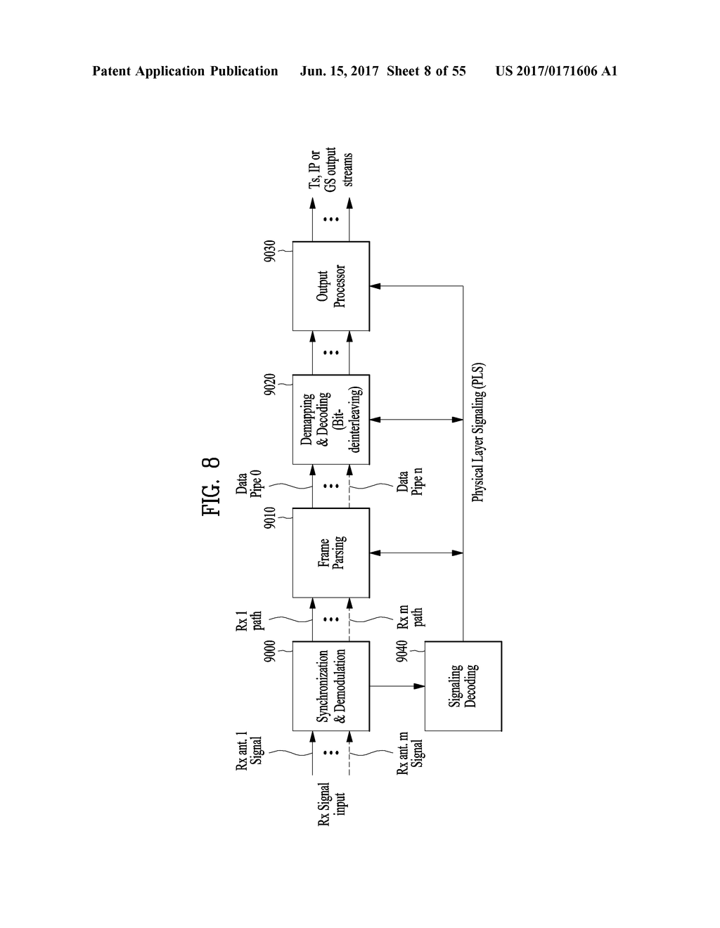 BROADCAST SIGNAL TRANSMITTING DEVICE, BROADCAST SIGNAL RECEIVING DEVICE,     BROADCAST SIGNAL TRANSMITTING METHOD, AND BROADCAST SIGNAL RECEIVING     METHOD - diagram, schematic, and image 09