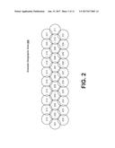 DISTRIBUTED IMPLEMENTATION OF SELF-ORGANIZING TRACKING AREAS diagram and image