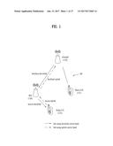 METHOD AND APPARATUS FOR TRANSMITTING AND RECEIVING DOWNLINK CONTROL     INFORMATION FOR REPEATER diagram and image