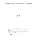 METHOD AND APPARATUS FOR TRANSMITTING AND RECEIVING DOWNLINK CONTROL     INFORMATION FOR REPEATER diagram and image