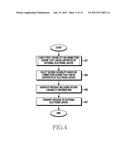 METHOD AND APPARATUS FOR MANAGING CAPABILITY OF ELECTRONIC DEVICE IN     WIRELESS COMMUNICATION SYSTEM diagram and image