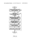 METHOD AND APPARATUS FOR MANAGING CAPABILITY OF ELECTRONIC DEVICE IN     WIRELESS COMMUNICATION SYSTEM diagram and image