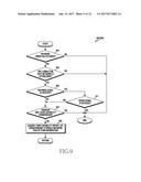 METHOD AND APPARATUS FOR MANAGING CAPABILITY OF ELECTRONIC DEVICE IN     WIRELESS COMMUNICATION SYSTEM diagram and image