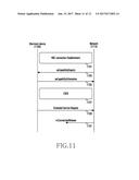 METHOD AND APPARATUS FOR MANAGING CAPABILITY OF ELECTRONIC DEVICE IN     WIRELESS COMMUNICATION SYSTEM diagram and image