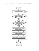 METHOD AND APPARATUS FOR MANAGING CAPABILITY OF ELECTRONIC DEVICE IN     WIRELESS COMMUNICATION SYSTEM diagram and image