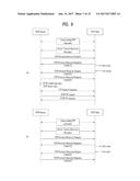 METHOD AND APPARATUS FOR SESSION INITIATION IN WIRELESS COMMUNICATION     SYSTEM diagram and image