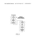 METHOD AND APPARATUS FOR OPERATING TRANSMISSION/RECEPTION TERMINAL THROUGH     RESOURCE ALLOCATION OF D2D COMMUNICATION IN WIRELESS COMMUNICATION SYSTEM diagram and image