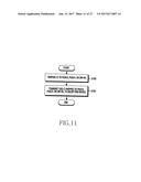 METHOD AND APPARATUS FOR OPERATING TRANSMISSION/RECEPTION TERMINAL THROUGH     RESOURCE ALLOCATION OF D2D COMMUNICATION IN WIRELESS COMMUNICATION SYSTEM diagram and image