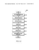 METHOD AND APPARATUS FOR OPERATING TRANSMISSION/RECEPTION TERMINAL THROUGH     RESOURCE ALLOCATION OF D2D COMMUNICATION IN WIRELESS COMMUNICATION SYSTEM diagram and image