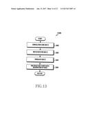 METHOD AND APPARATUS FOR OPERATING TRANSMISSION/RECEPTION TERMINAL THROUGH     RESOURCE ALLOCATION OF D2D COMMUNICATION IN WIRELESS COMMUNICATION SYSTEM diagram and image