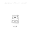 METHOD AND APPARATUS FOR OPERATING TRANSMISSION/RECEPTION TERMINAL THROUGH     RESOURCE ALLOCATION OF D2D COMMUNICATION IN WIRELESS COMMUNICATION SYSTEM diagram and image