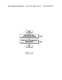 METHOD AND APPARATUS FOR OPERATING TRANSMISSION/RECEPTION TERMINAL THROUGH     RESOURCE ALLOCATION OF D2D COMMUNICATION IN WIRELESS COMMUNICATION SYSTEM diagram and image