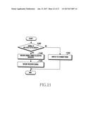 METHOD AND APPARATUS FOR OPERATING TRANSMISSION/RECEPTION TERMINAL THROUGH     RESOURCE ALLOCATION OF D2D COMMUNICATION IN WIRELESS COMMUNICATION SYSTEM diagram and image