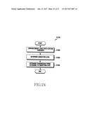 METHOD AND APPARATUS FOR OPERATING TRANSMISSION/RECEPTION TERMINAL THROUGH     RESOURCE ALLOCATION OF D2D COMMUNICATION IN WIRELESS COMMUNICATION SYSTEM diagram and image