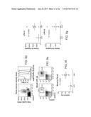 GENETICALLY MODIFIED MICE AND ENGRAFTMENT diagram and image