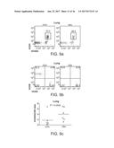 GENETICALLY MODIFIED MICE AND ENGRAFTMENT diagram and image