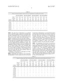 METHOD FOR KILLING PTERIOMORPHIA AND BARNACLES USING LIGHT IRRADIATION diagram and image