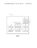 Animal Deterring Device diagram and image