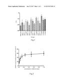 WHITENING COMPOSITION AND THE USE THEREOF diagram and image