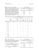 WHITENING COMPOSITION AND THE USE THEREOF diagram and image