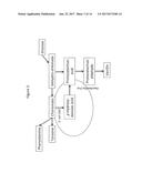 Methods of Improving Production of Vanillin diagram and image