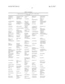 Methods of Improving Production of Vanillin diagram and image