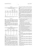 ADSORPTION AND REMOVAL OF 4-METHYLIMIDAZOLE diagram and image