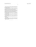 ADSORPTION AND REMOVAL OF 4-METHYLIMIDAZOLE diagram and image