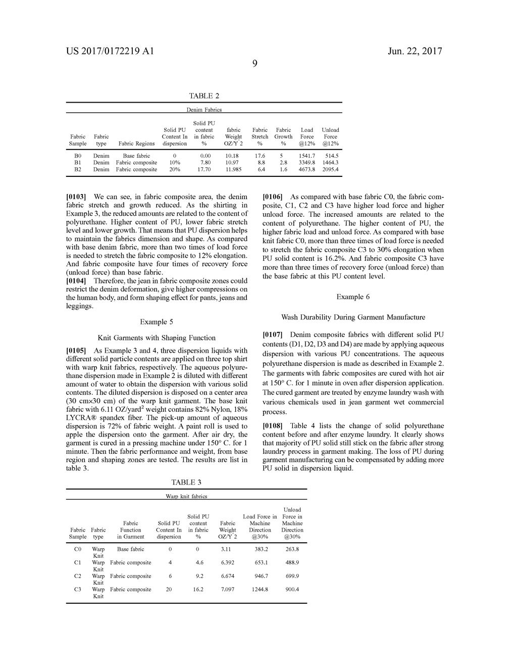 SHAPE ENHANCING GARMENTS WITH DISCONTINUOUS ELASTIC POLYMER COMPOSITION - diagram, schematic, and image 17