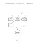 Remote Home Security Monitoring System And Method Thereof diagram and image