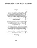 Remote Home Security Monitoring System And Method Thereof diagram and image