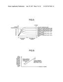 ANTIFOGGING DEVICE AND ENDOSCOPE DEVICE diagram and image