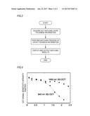 OPHTHALMOLOGIC INFORMATION PROCESSING APPARATUS AND OPHTHALMOLOGIC     INFORMATION PROCESSING METHOD diagram and image