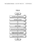 ELECTRONIC DEVICE AND COMPUTER-READABLE RECORDING MEDIUM diagram and image